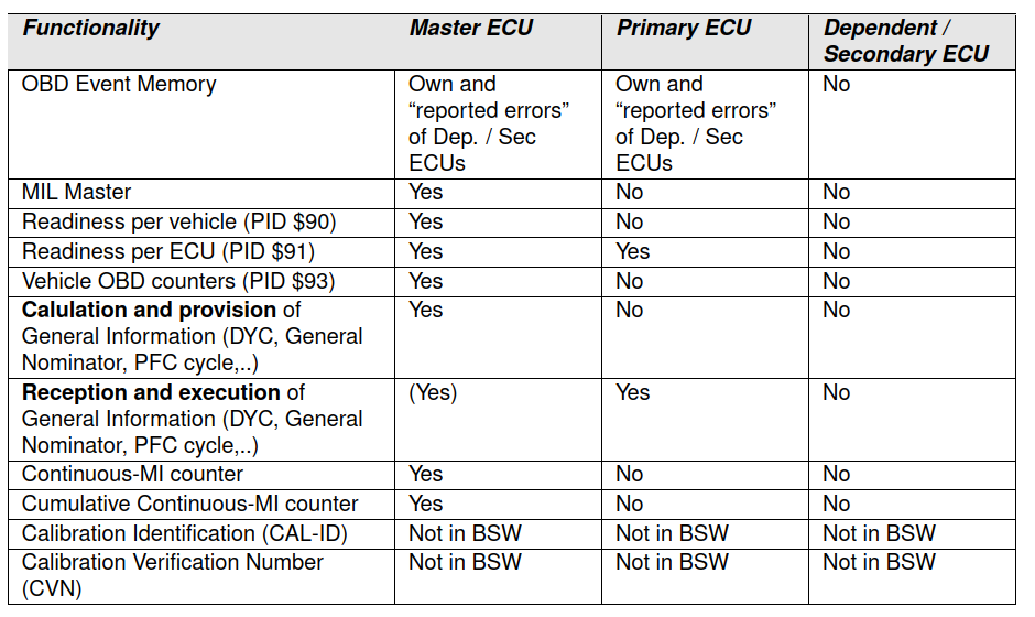 5bb0e4ec-b21f-11ef-93f3-92fbcf53809c.png