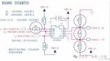 <b class='flag-5'>踩</b><b class='flag-5'>坑</b>又給項(xiàng)目埋雷,RS485自動(dòng)收發(fā)電路設(shè)計(jì)