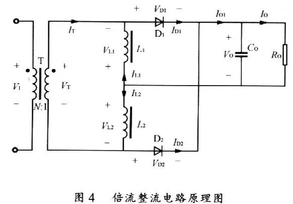 全波整流