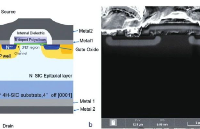 <b class='flag-5'>碳化硅</b><b class='flag-5'>MOSFET</b>柵極氧化層缺陷的檢測技術