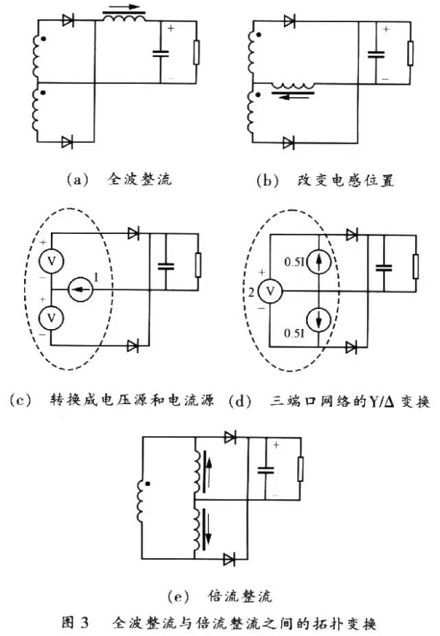 全波整流