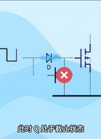 分享一個小型開關電源 MOS 管的灌流電路
#MOS管 #開關電源 #科普 ?#半導體? ? #灌流 