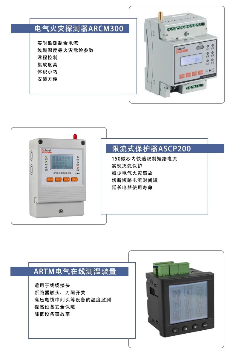 物联网