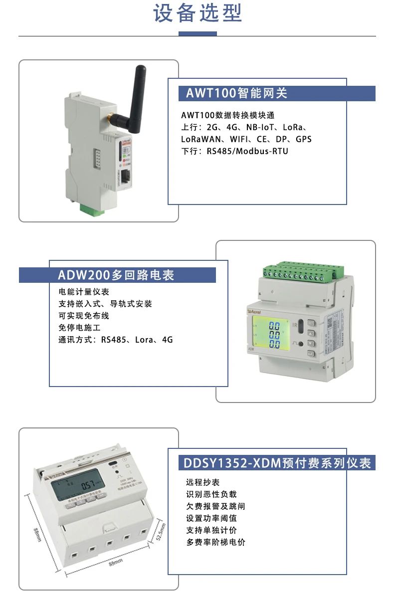 物联网