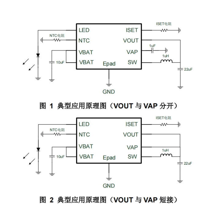 电子元器件