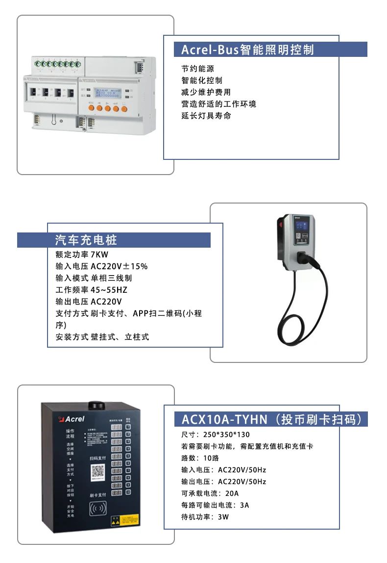 物联网