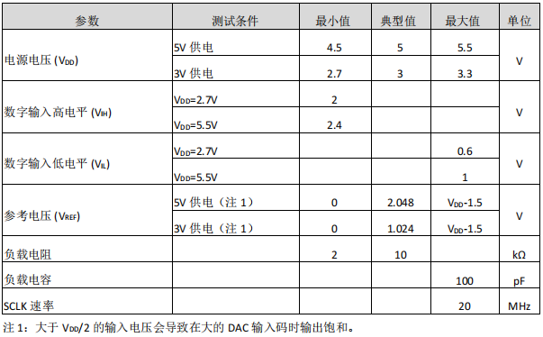 wKgZO2dWZ-CAI1qMAADUdymodXg027.png