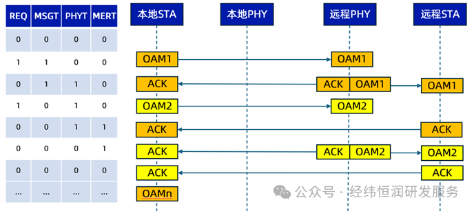 173de29e-b3b2-11ef-93f3-92fbcf53809c.png