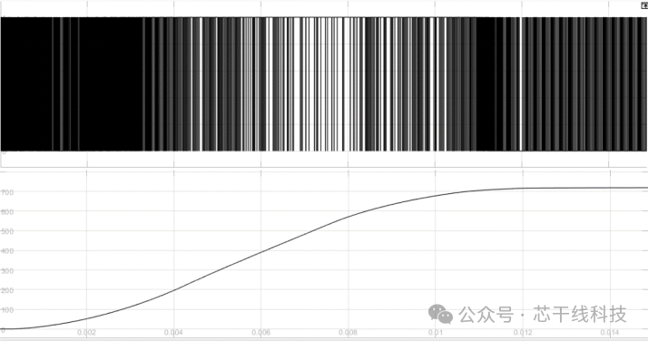 bc933ade-b3b5-11ef-93f3-92fbcf53809c.png