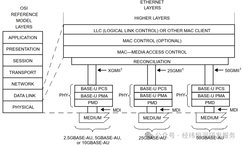 113bccf8-b3b2-11ef-93f3-92fbcf53809c.png