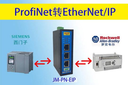 Profinet 轉(zhuǎn) EtherNet/IP 網(wǎng)關(guān)怎樣化解<b class='flag-5'>西門子</b> <b class='flag-5'>S7</b> - <b class='flag-5'>1500</b> <b class='flag-5'>PLC</b> 與 AB <b class='flag-5'>PLC</b> 之間的通訊難題