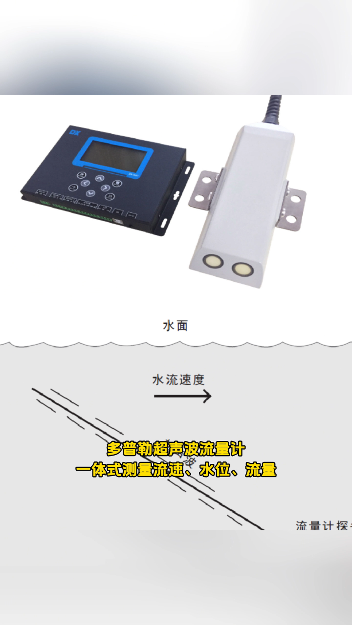 多普勒超声波流量计工作原理，一体式测量流速、水位、流量#物联网 #传感器 #传感器技术 #工作原理大揭秘 