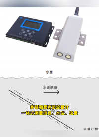 多普勒超声波流量计工作原理，一体式测量流速、水位、流量#物联网 #传感器 #传感器技术 #工作原理大揭秘 