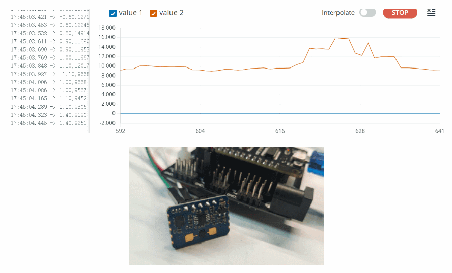 UART_plot_board.png