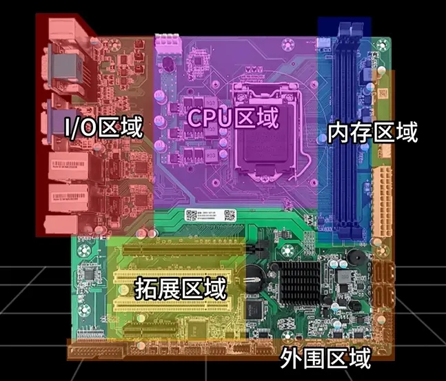 集特智能工控主板您了解吗？<b class='flag-5'>今天</b>为<b class='flag-5'>大家</b>推荐一款~