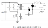 正激电源的谐振去磁技术介绍