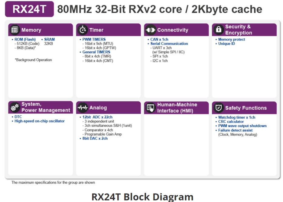 6de2b410-b6ac-11ef-93f3-92fbcf53809c.png