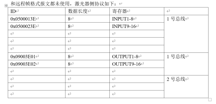 如何配置 CAN 轉 PN 閘道器實現與 can 裝置的連線