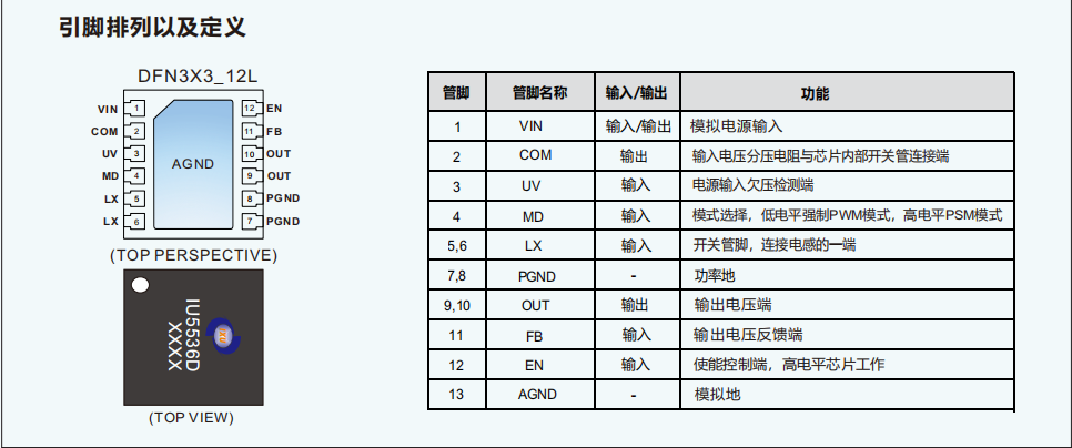 升压芯片