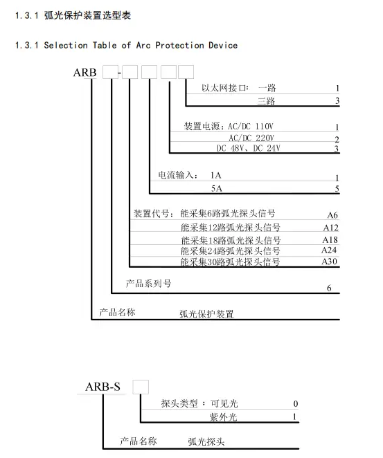 弧光保護裝置在電力系統中的重要性