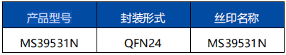 MS39531——<b class='flag-5'>三相</b>無感電機<b class='flag-5'>驅動器</b>