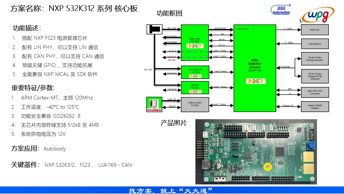 【新品體驗】NXP S32K312 系列核心板免費試用