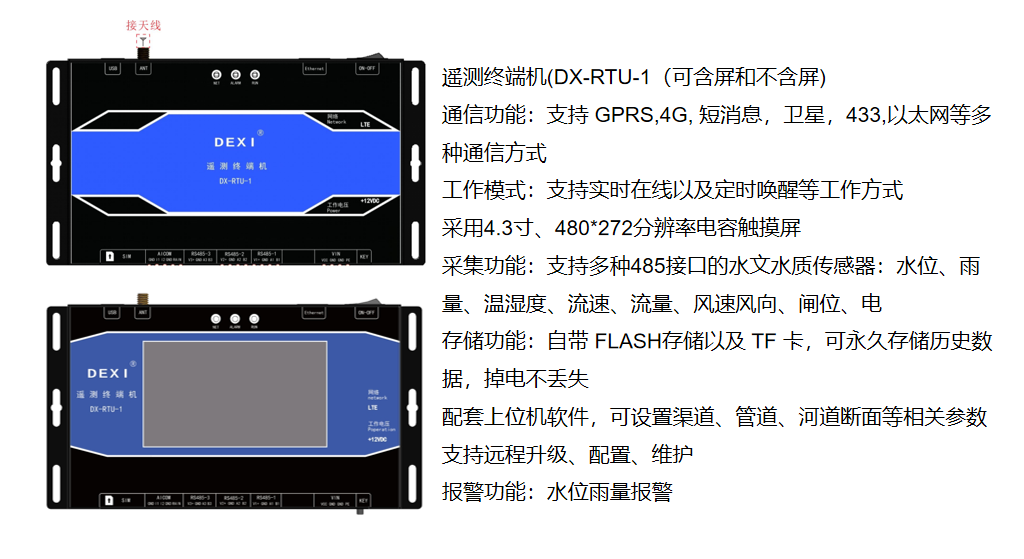 <b class='flag-5'>水文水</b>利遙測終端機RTU：多傳感器集成，數據處理 “智” 能非凡