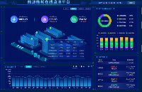 漫途能耗监测系统，助力建筑行业实现能源<b class='flag-5'>精细化</b><b class='flag-5'>管理</b>！