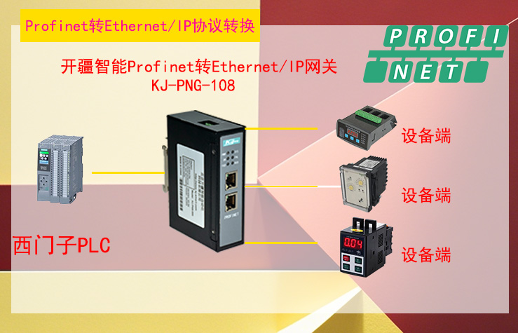 揭秘！Ethernet转Profinet网关高效配合封口机