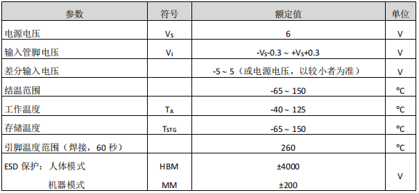 单电源