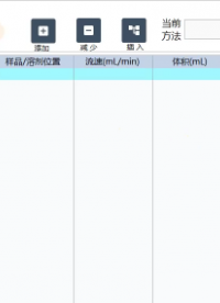 LabVIEW UI设计之电子表格内嵌+下拉控件+数值控件+调用软键盘#工业自动化 