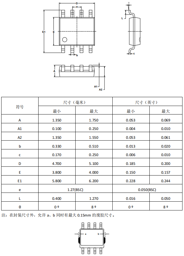 wKgZPGdbo8OAI1CjAAD8_alzzgM230.png