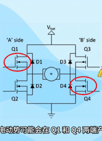 H橋電路中的續流二極管有什么用？
#二極管 #半導體 #電子 #mosfet 