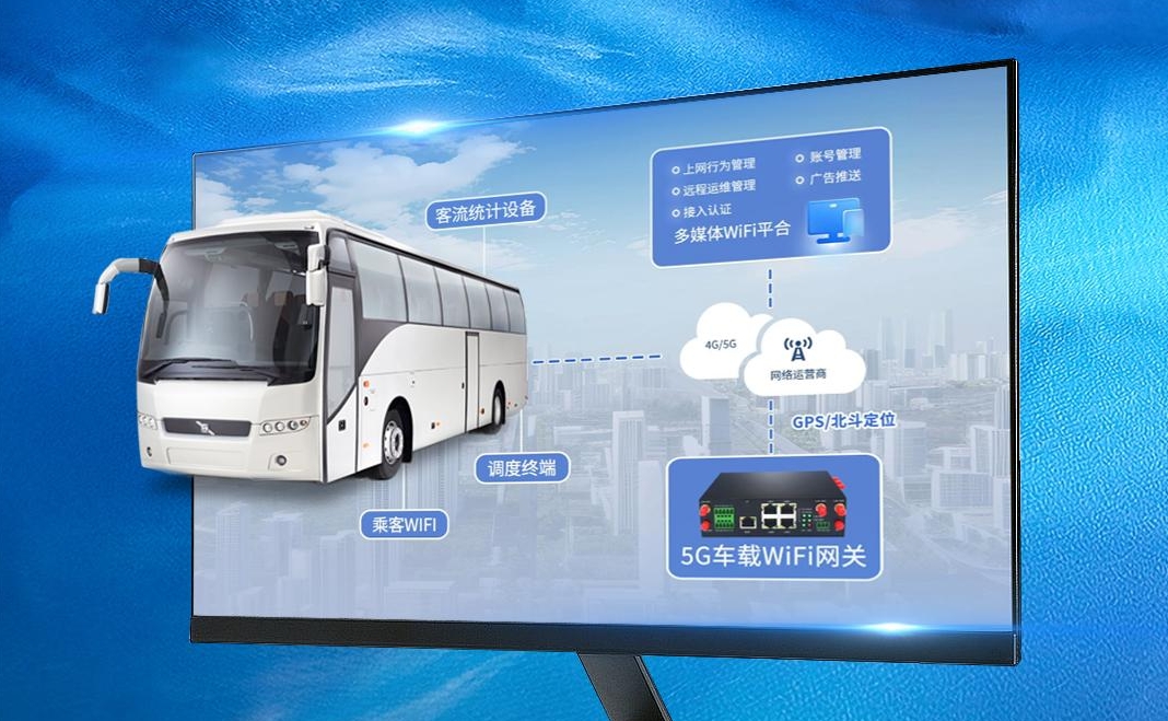 数字赋能智慧公交，才茂5G智慧公交WiFi覆盖方案，让乘客“智”享便捷出行服务
#智慧公交  #智能交通 