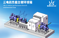 電機(jī)臺(tái)架<b class='flag-5'>環(huán)境</b><b class='flag-5'>試驗(yàn)箱</b>采購(gòu)指南