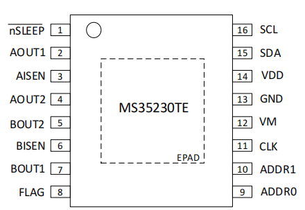 12V