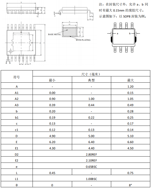 12V