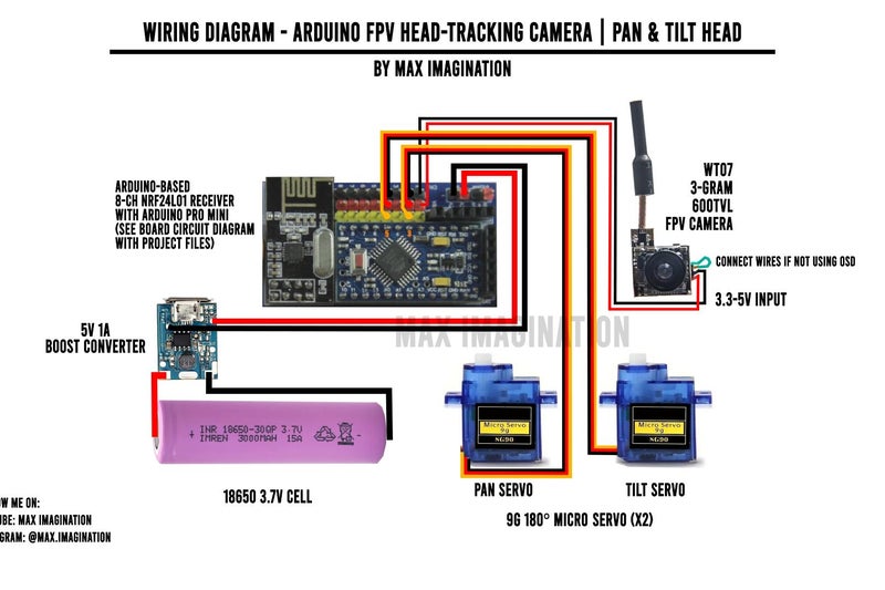 接线图 - Arduino Head Tracker、Pan-tilt Head 和 PCB 原理图