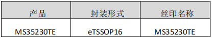 MS35230TE——12V、256 細(xì)分靜音步進(jìn)電機(jī)驅(qū)動(dòng)器