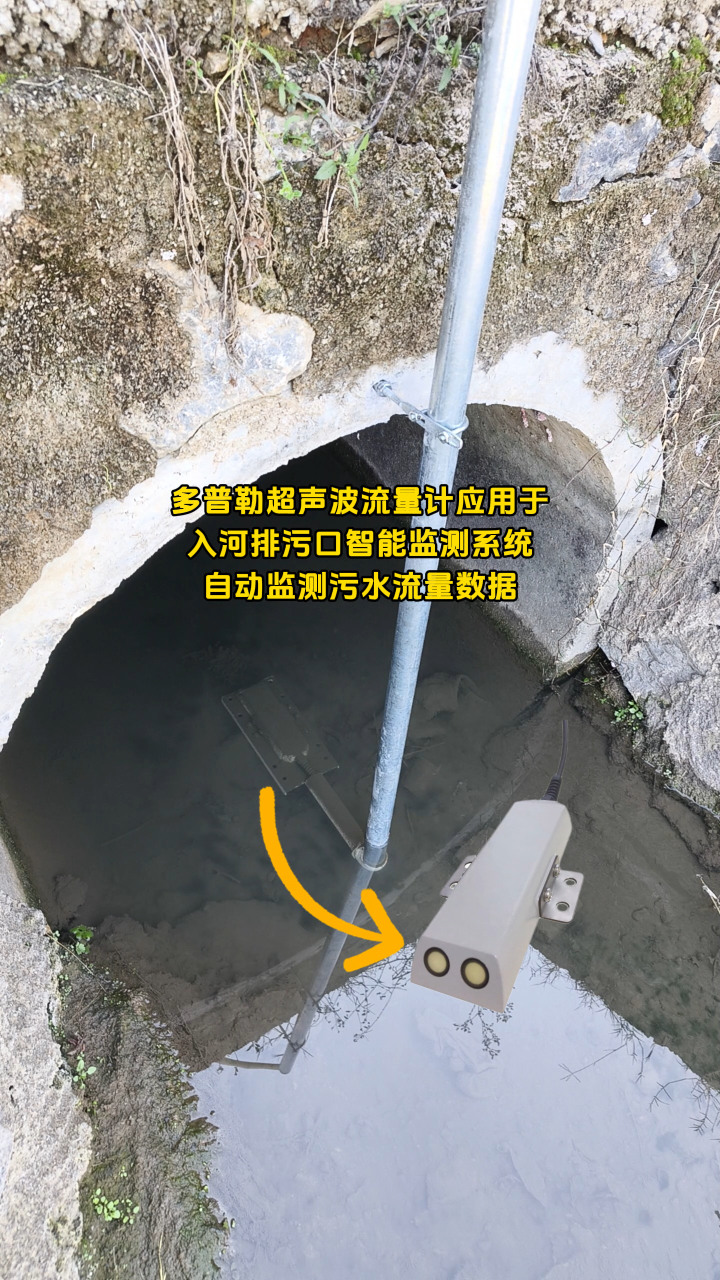 多普勒超声波流量计应用于入河排污口智能监测系统，自动监测污水流量数据