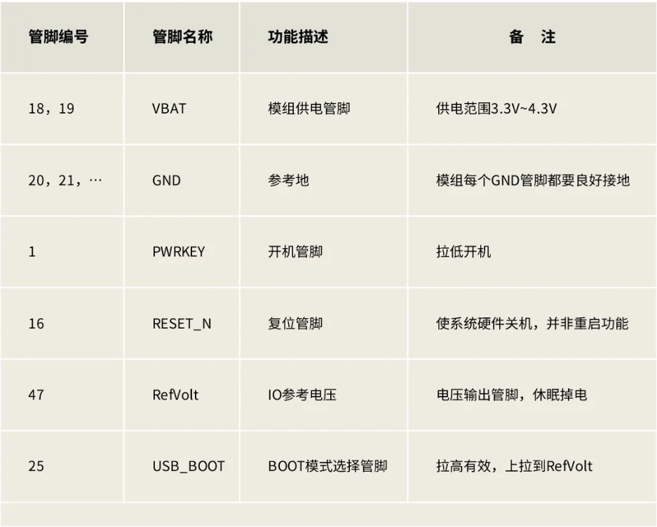 威廉希尔官方网站
设计