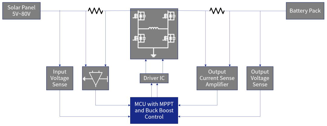 d53fc556-b929-11ef-8732-92fbcf53809c.png