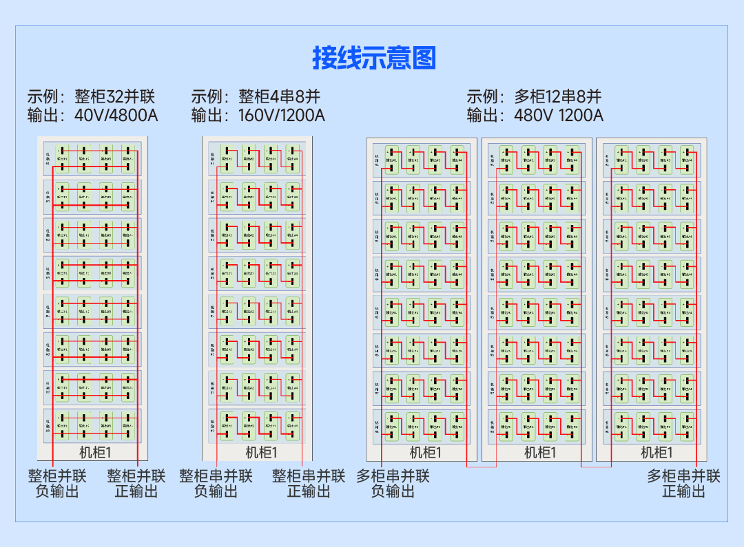 积木式恒流源系统_14.jpg