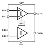 <b class='flag-5'>中</b><b class='flag-5'>微</b><b class='flag-5'>愛(ài)</b><b class='flag-5'>芯</b>超高速雙<b class='flag-5'>通道</b>比較器<b class='flag-5'>AiP</b>3212概述