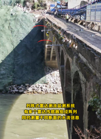 列陣式雷達測流監測系統，有多個雷達傳感器組成陣列同時測量不同斷面的水流信息 #云計算 #傳感器技術 #電子 