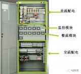 基站开关电源的管理及维护