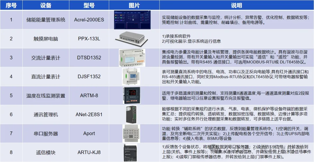 新能源