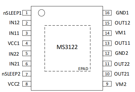 wKgZPGdg7jiAX6GuAAB7MY720Fc028.png