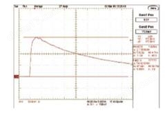 ESS-6008输出波形