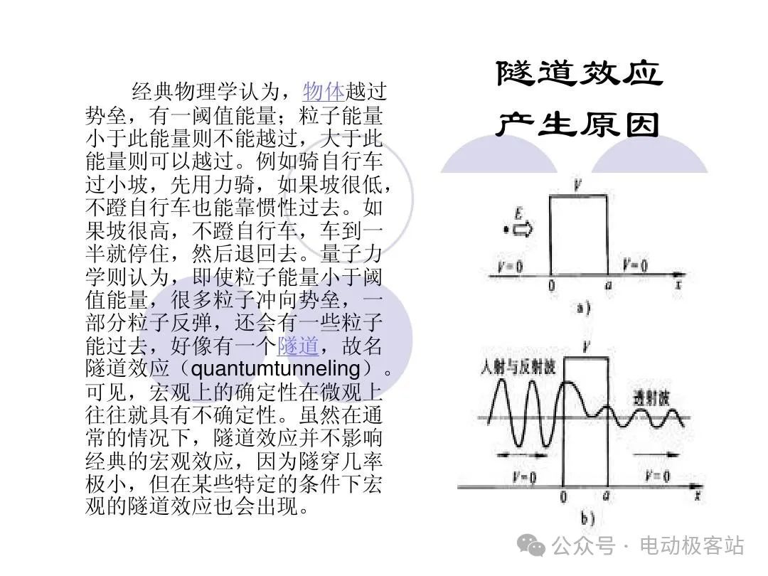 锂离子电池